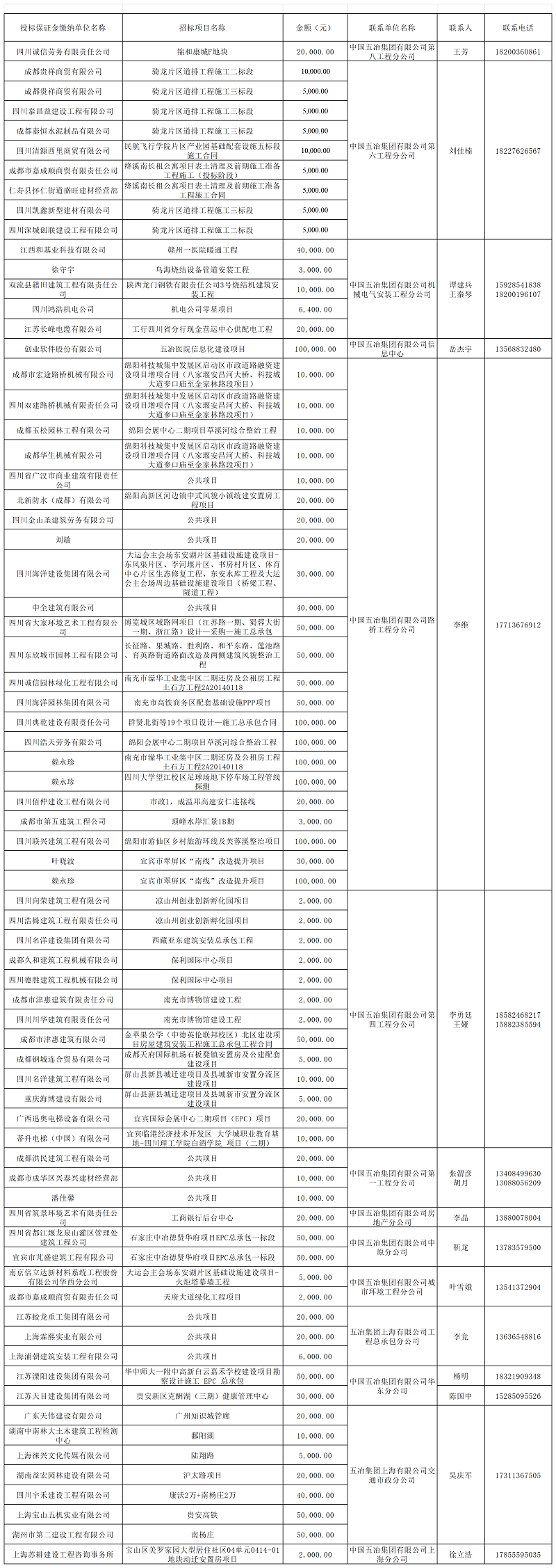 香港正宗六宝典开奖